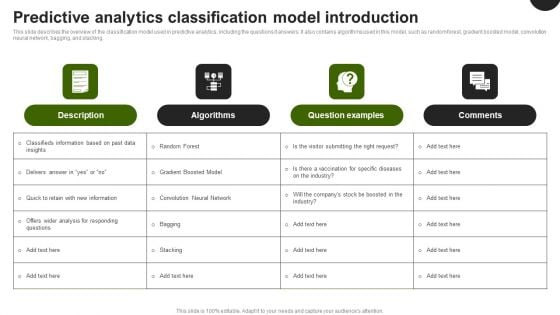 Predictive Analytics In The Age Of Big Data Predictive Analytics Classification Model Introduction Brochure PDF