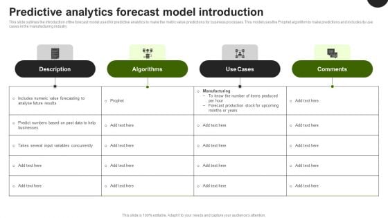 Predictive Analytics In The Age Of Big Data Predictive Analytics Forecast Model Introduction Information PDF