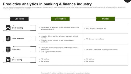 Predictive Analytics In The Age Of Big Data Predictive Analytics In Banking And Finance Industry Microsoft PDF