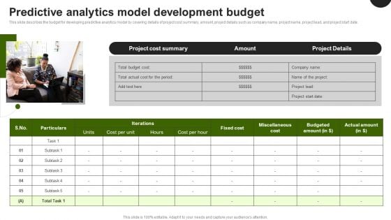 Predictive Analytics In The Age Of Big Data Predictive Analytics Model Development Budget Elements PDF