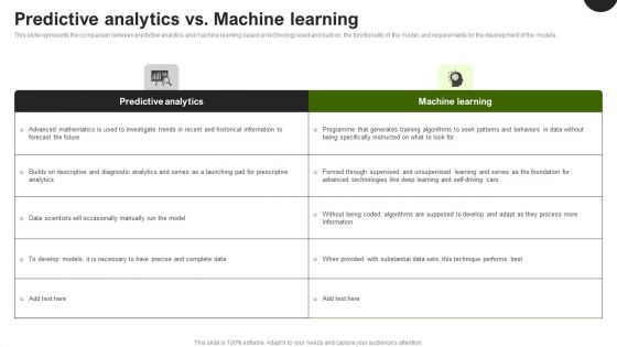 Predictive Analytics In The Age Of Big Data Predictive Analytics Vs Machine Learning Slides PDF