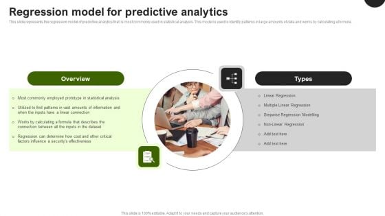 Predictive Analytics In The Age Of Big Data Regression Model For Predictive Analytics Elements PDF