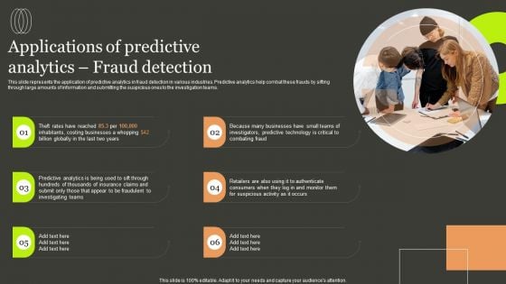 Predictive Analytics Methods Applications Of Predictive Analytics Fraud Detection Designs PDF