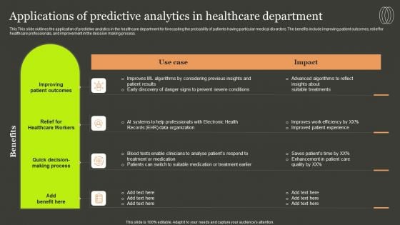 Predictive Analytics Methods Applications Of Predictive Analytics In Healthcare Department Themes PDF