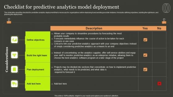 Predictive Analytics Methods Checklist For Predictive Analytics Model Deployment Mockup PDF