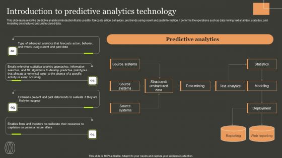Predictive Analytics Methods Introduction To Predictive Analytics Technology Clipart PDF