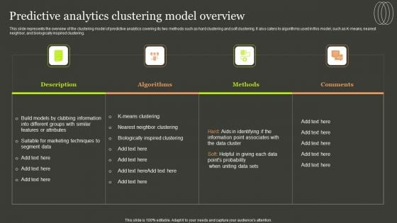 Predictive Analytics Methods Predictive Analytics Clustering Model Overview Template PDF Predictive Analytics Methods Predictive Analytics Clustering Model Overview Template PDF
