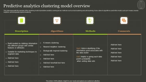 Predictive Analytics Methods Predictive Analytics Clustering Model Overview Template PDF