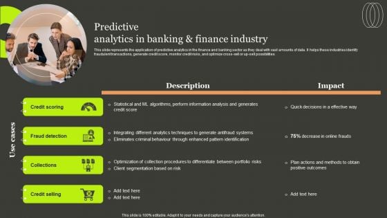 Predictive Analytics Methods Predictive Analytics In Banking And Finance Industry Pictures PDF