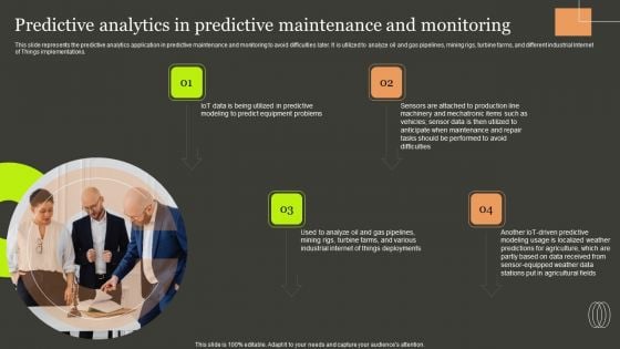 Predictive Analytics Methods Predictive Analytics In Predictive Maintenance And Monitoring Summary PDF