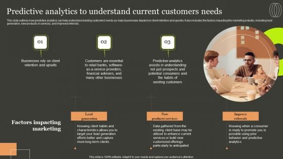 Predictive Analytics Methods Predictive Analytics To Understand Current Customers Needs Professional PDF