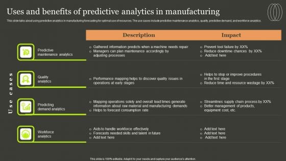 Predictive Analytics Methods Uses And Benefits Of Predictive Analytics In Manufacturing Mockup PDF Predictive Analytics Methods Uses And Benefits Of Predictive Analytics In Manufacturing Mockup PDF