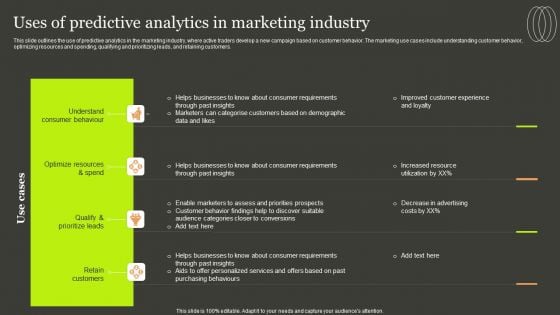 Predictive Analytics Methods Uses Of Predictive Analytics In Marketing Industry Information PDF