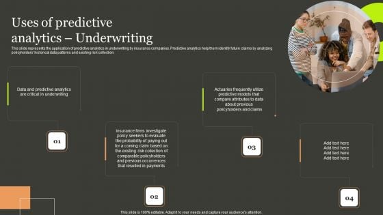 Predictive Analytics Methods Uses Of Predictive Analytics Underwriting Infographics PDF