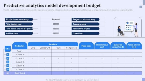 Predictive Analytics Model Development Budget Forward Looking Analysis IT Information PDF