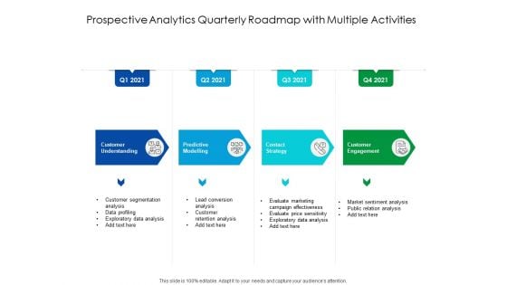 Predictive Analytics Quarterly Roadmap With Multiple Activities Ideas