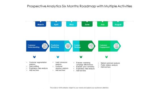 Predictive Analytics Six Months Roadmap With Multiple Activities Topics