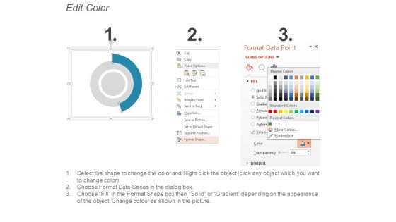 Predictive Analytics Stages Ppt PowerPoint Presentation Layouts Show