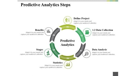 Predictive Analytics Steps Ppt PowerPoint Presentation Portfolio Template