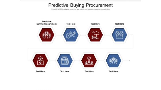 Predictive Buying Procurement Ppt PowerPoint Presentation Summary Background Image Cpb Pdf