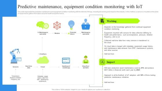 Predictive Maintenance Equipment Condition Monitoring With Iot Introduction PDF