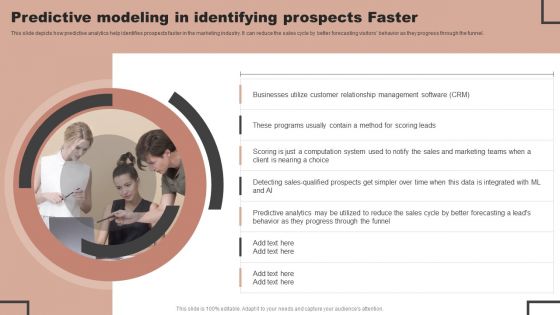 Predictive Modeling In Identifying Prospects Faster Demonstration PDF