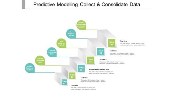Predictive Modelling Collect And Consolidate Data Ppt PowerPoint Presentation Professional Ideas