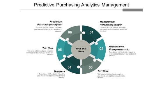 Predictive Purchasing Analytics Management Purchasing Supply Renaissance Entrepreneurship Ppt PowerPoint Presentation File Examples