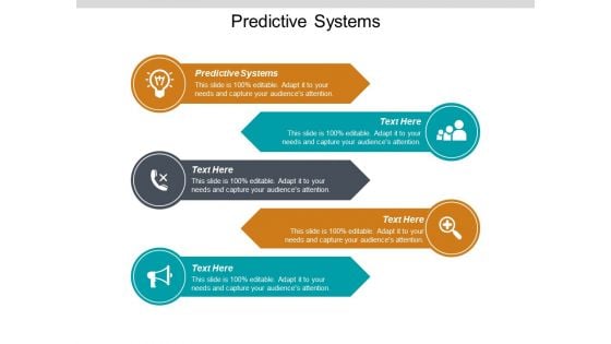 Predictive Systems Ppt PowerPoint Presentation Ideas Professional Cpb