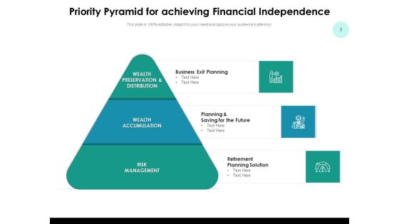 Preference Pyramid Management Investment Ppt PowerPoint Presentation Complete Deck Slide03