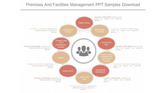 Premises And Facilities Management Ppt Samples Download