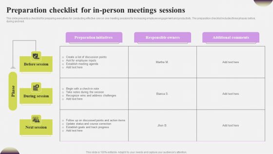 Preparation Checklist For In Person Meetings Sessions Graphics PDF