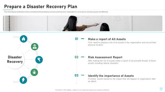 Prepare A Disaster Recovery Plan IT Security IT Ppt Ideas Graphics Design PDF Prepare A Disaster Recovery Plan IT Security IT Ppt Ideas Graphics Design PDF