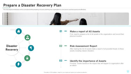 Prepare A Disaster Recovery Plan IT Security IT Ppt Ideas Graphics Design PDF