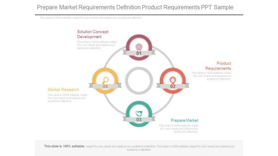 Prepare Market Requirements Definition Product Ppt Sample