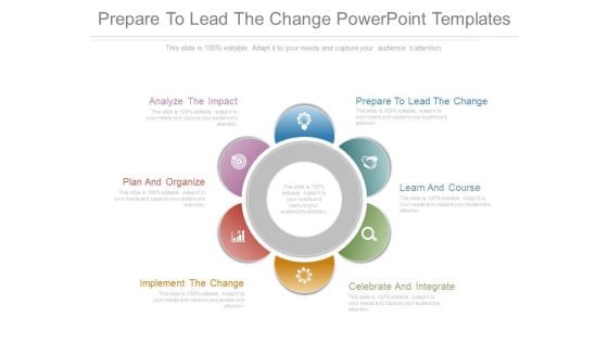 Prepare To Lead The Change Powerpoint Templates