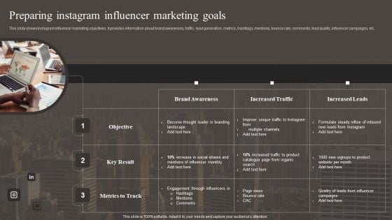 Preparing Instagram Influencer Marketing Goals Formats PDF