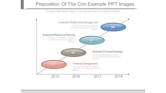 Preposition Of The Crm Example Ppt Images