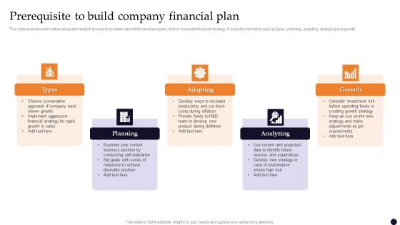 Prerequisite To Build Company Financial Plan Ppt PowerPoint Presentation Gallery Gridlines PDF