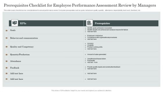 Prerequisites Checklist For Employee Performance Assessment Review By Managers Demonstration PDF Prerequisites Checklist For Employee Performance Assessment Review By Managers Demonstration PDF
