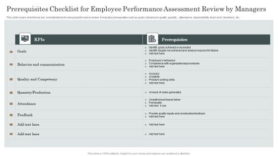 Prerequisites Checklist For Employee Performance Assessment Review By Managers Demonstration PDF