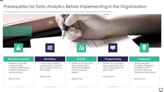 Prerequisites For Data Analytics Before Implementing In The Organization Ppt Professional Design Templates PDF Prerequisites For Data Analytics Before Implementing In The Organization Ppt Professional Design Templates PDF