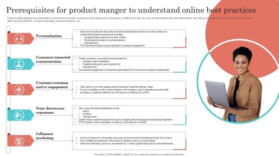 Prerequisites For Product Manger To Understand Online Best Practices Pictures PDF