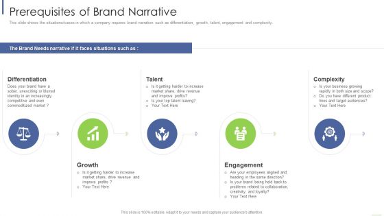 Prerequisites Of Brand Narrative Ppt Layouts Smartart PDF