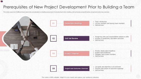Prerequisites Of New Project Development Prior To Building A Team Summary PDF Prerequisites Of New Project Development Prior To Building A Team Summary PDF