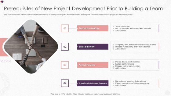 Prerequisites Of New Project Development Prior To Building A Team Summary PDF