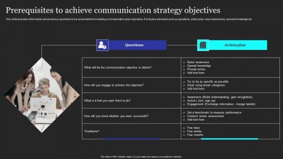 Prerequisites To Achieve Communication Strategy Objectives Demonstration PDF