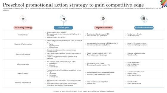 Preschool Promotional Action Strategy To Gain Competitive Edge Download PDF Preschool Promotional Action Strategy To Gain Competitive Edge Download PDF