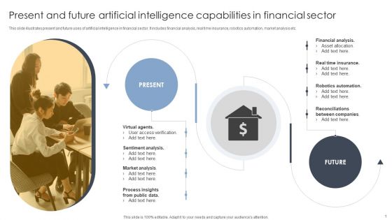 Present And Future Artificial Intelligence Capabilities In Financial Sector Themes PDF