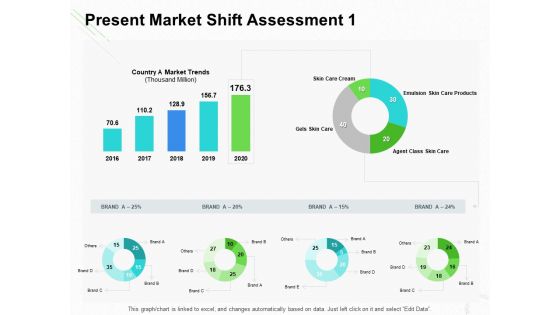 Present Market Shift Assessment Agent Ppt Styles Mockup PDF Present Market Shift Assessment Agent Ppt Styles Mockup PDF